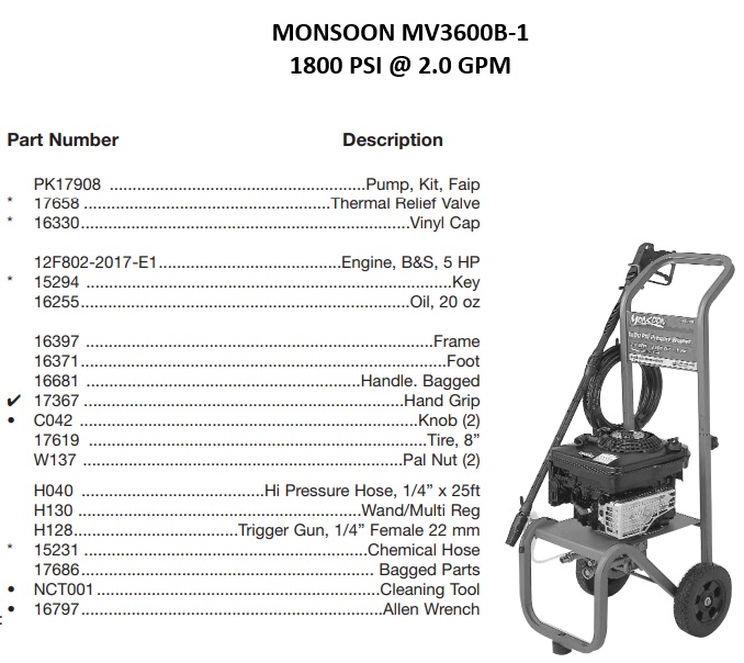 MONSOON MV3600B-1 power washer repair kits & manuals